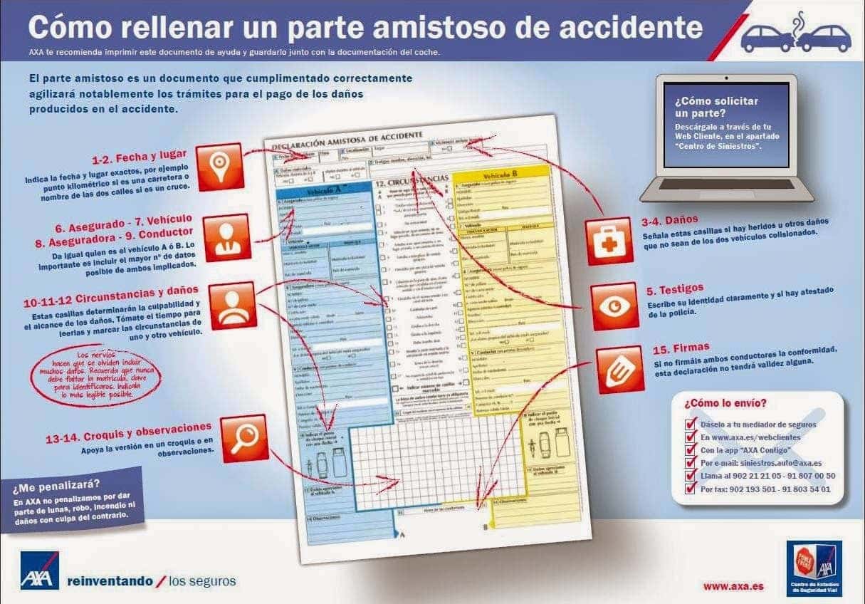 declaración amistosa de accidente