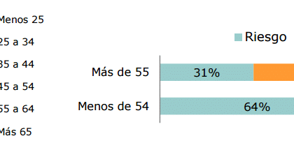 caracteristicas del seguro de vida