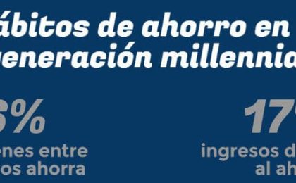 la mejor opción para el ahorro futuro