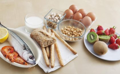 Strategies for Eating in a Restaurant