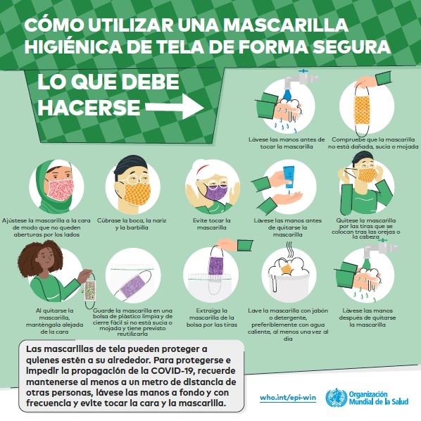 Cómo utilizar una mascarilla higiénica de tela de forma segura lo que debes hacer, según la OMS